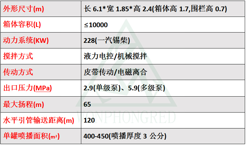 HF-k A9草籽噴播機(jī)