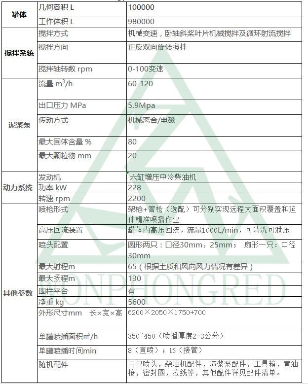 液壓噴播機參數